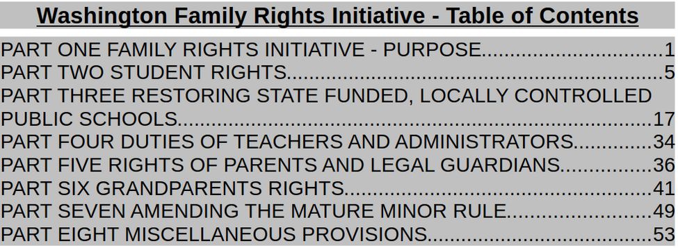 initiative table of contents